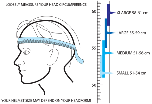 Measure for cycle helmet hotsell